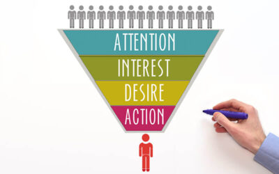 Demystifying the Marketing Funnel | A Guide for Small Business Owners